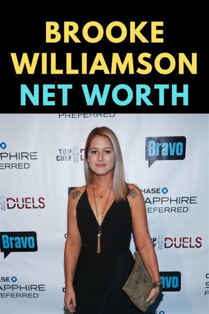 Brooke Thompson Net Worth