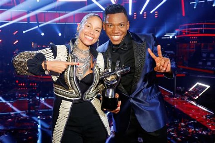 Chris Blue