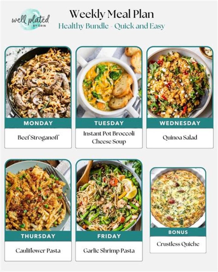 How do I change my meal plan UC Berkeley?
