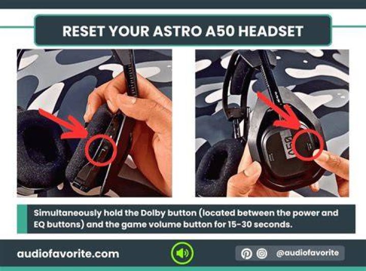 How to reset astro a50