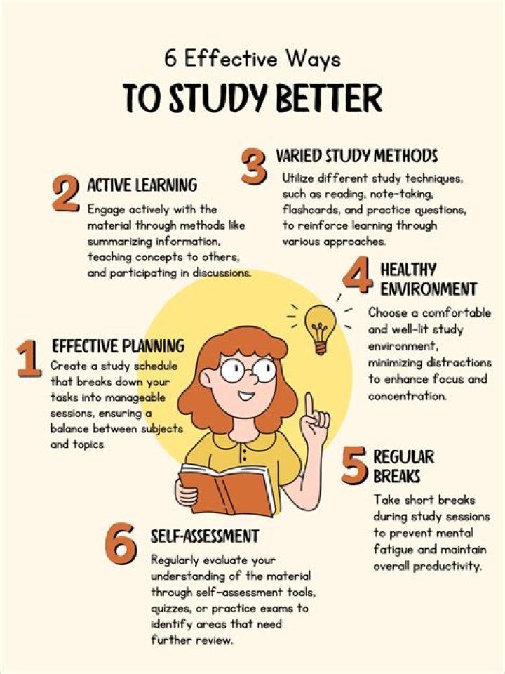 Is made easy study material good?