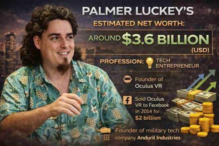 Palmer Luckey Net Worth 2024