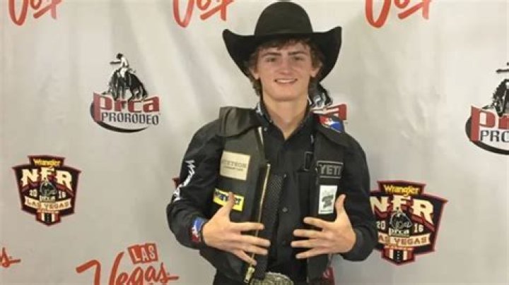 Ryder Wright Net Worth 2024