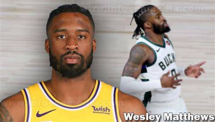 Wesley Matthews Net Worth