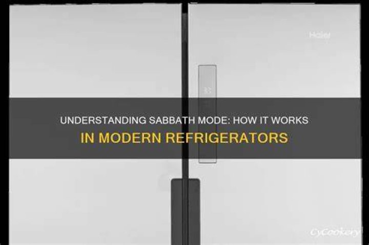 What is a Certified Sabbath mode?