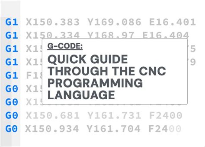 What is Cal G C?